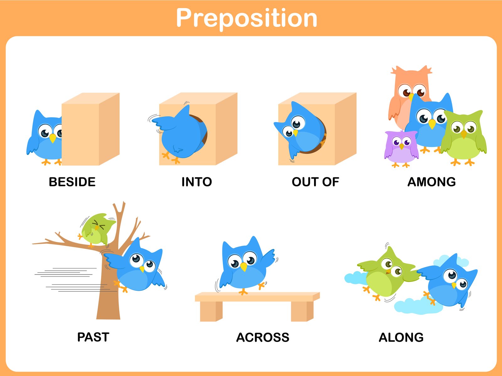 Prepositions of Movement