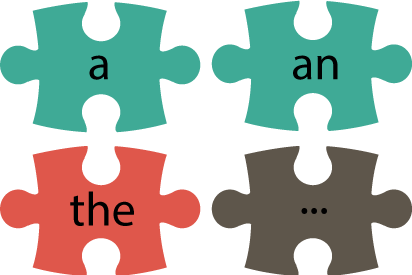 English Grammar Learn English Grammar Articles